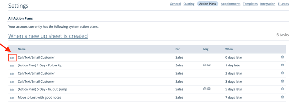 editing existing tasks